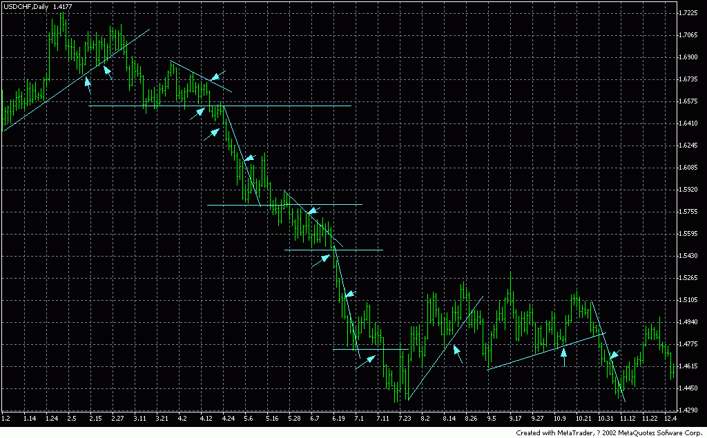 case of chf2k.gif